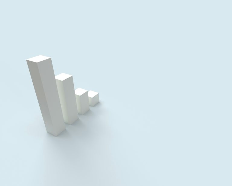How to Turn Ad Spend Into Measurable Growth